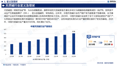 中国天然碱财产现状、上下逛财产链全景阐发及
